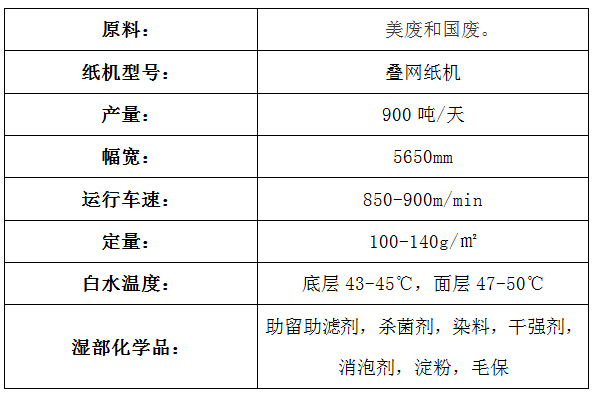 微信截圖_20190514134918.jpg